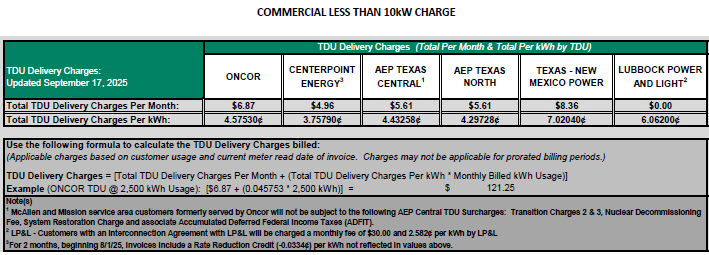 BUS TDU Charges